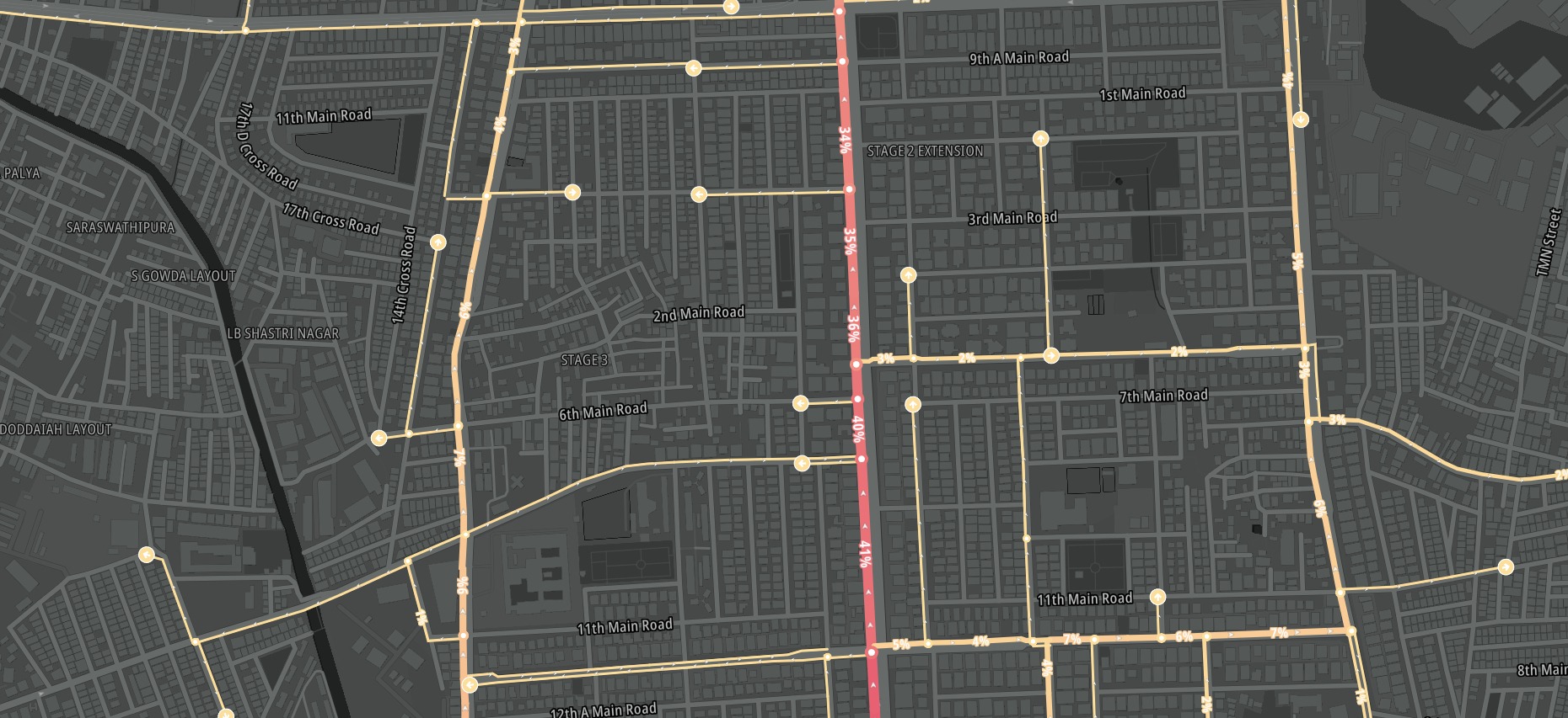 Only around 34% of the original traffic ends up at the KFC signal